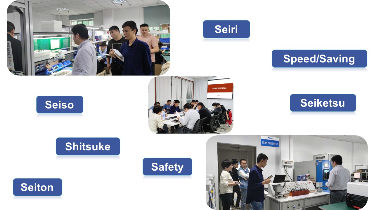 HANGZHI Promotes “7S” Management for Quality Control